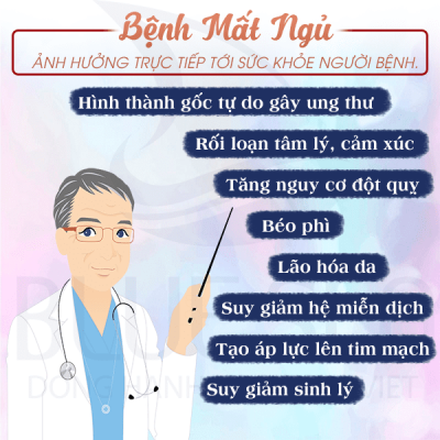 Mất ngủ ảnh hưởng trực tiếp đến sức khỏe